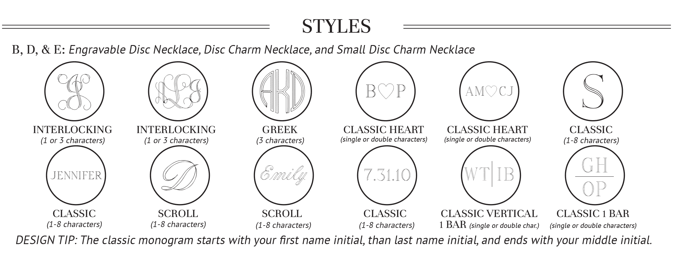 Styles for SS-EN-004