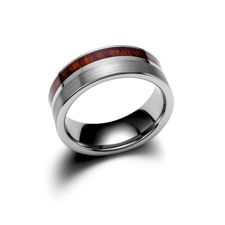 Java Asymmetry Ring