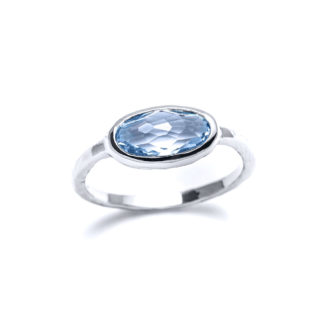 Sky Blue Topaz Cabana Ring